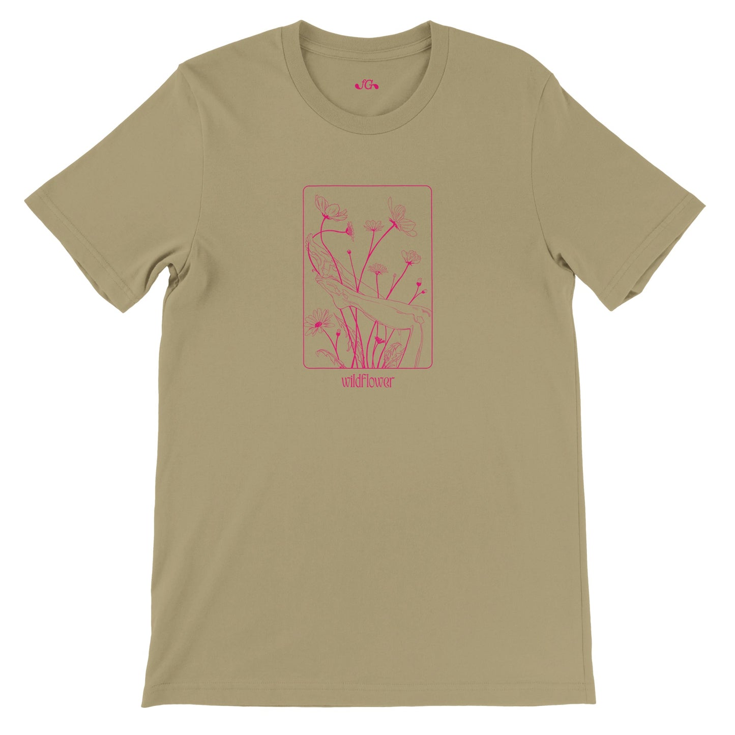 d7f27074-07d8-4fbd-ae11-b938df6b017b